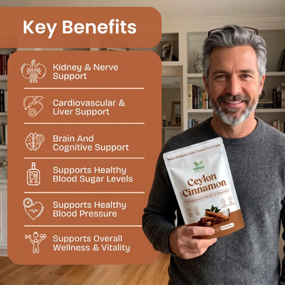 Ceylon Cinnamon — 7,200mg Equivalent with MCT Oil