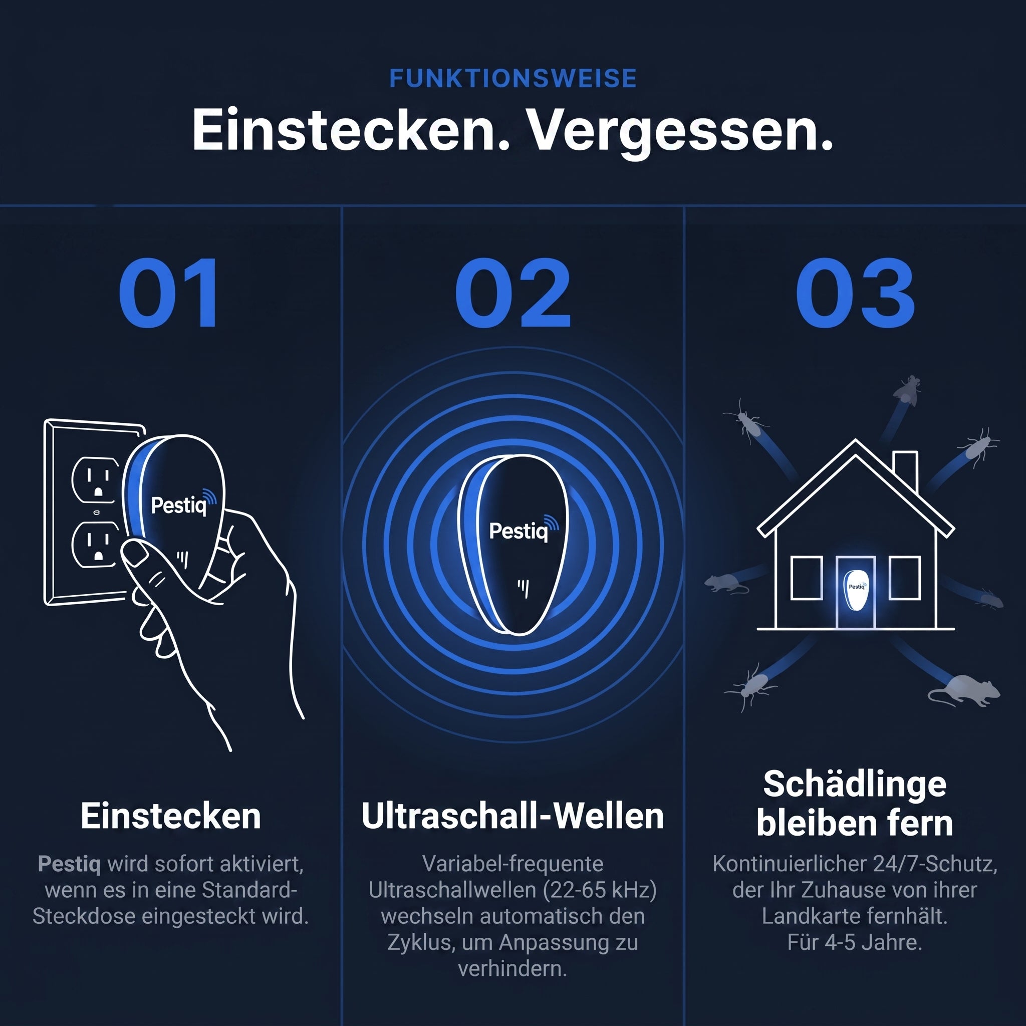 PESTIQ™ Ultraschall-Schädlingsvertreiber – Vertreibt über 14 Schädlinge