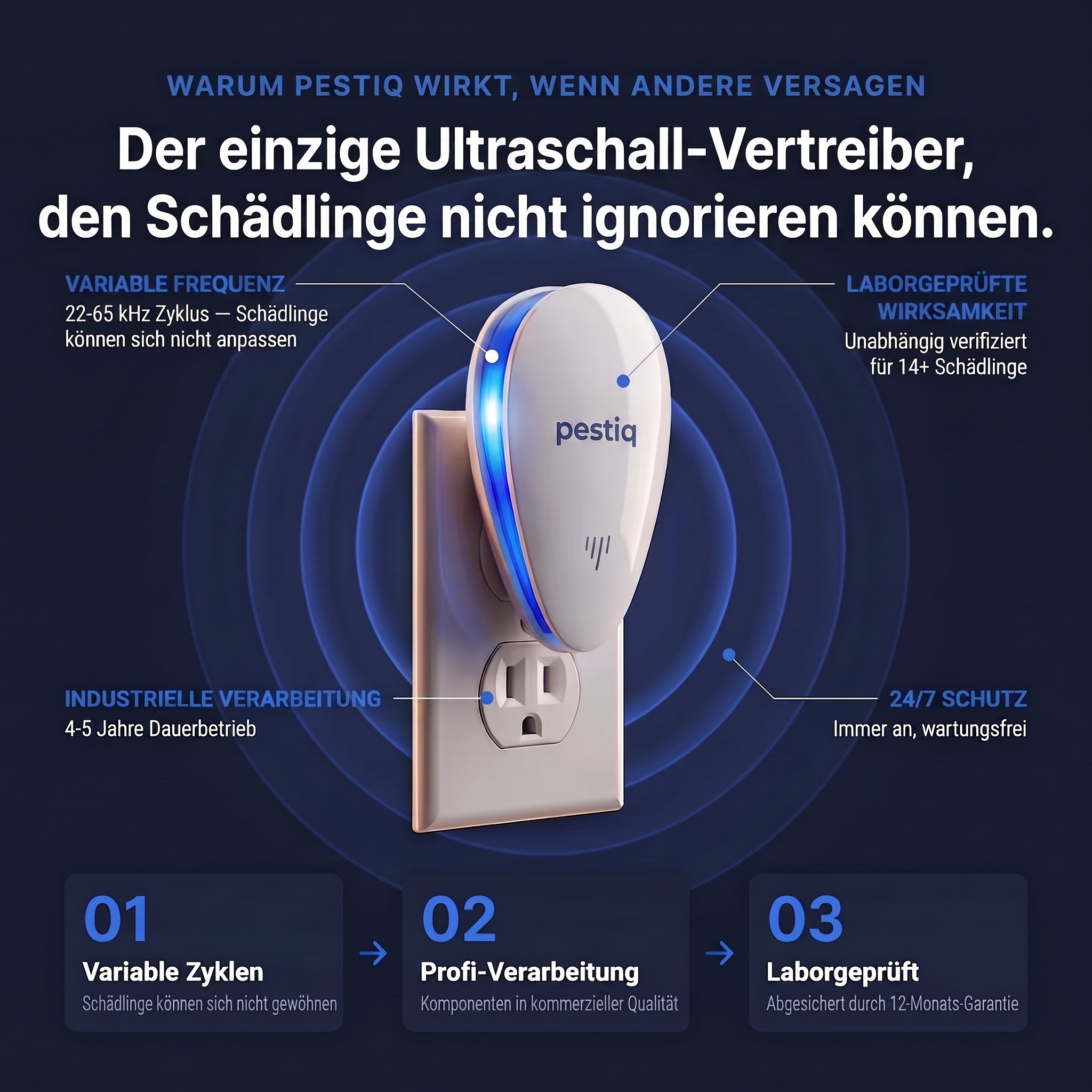 PESTIQ™ Ultraschall-Schädlingsvertreiber – Vertreibt über 14 Schädlinge