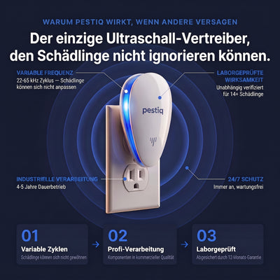 PESTIQ™ Ultraschall-Schädlingsvertreiber – Vertreibt über 14 Schädlinge