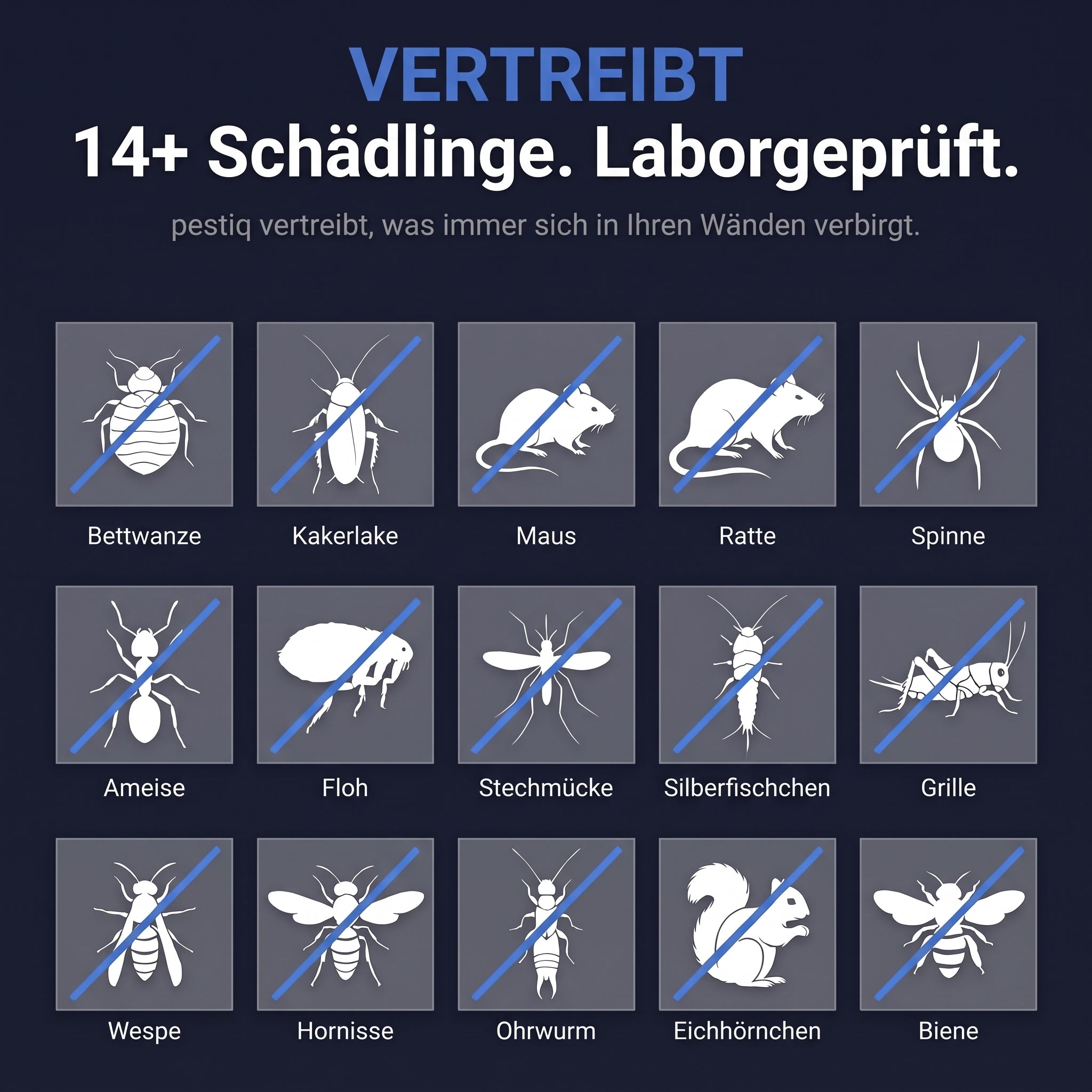 PESTIQ™ Ultraschall-Schädlingsvertreiber – Vertreibt über 14 Schädlinge